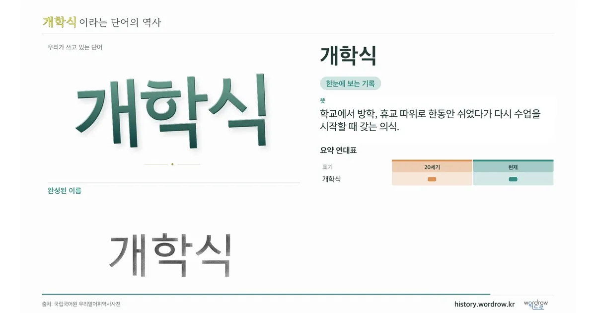 개학식 대표 이미지