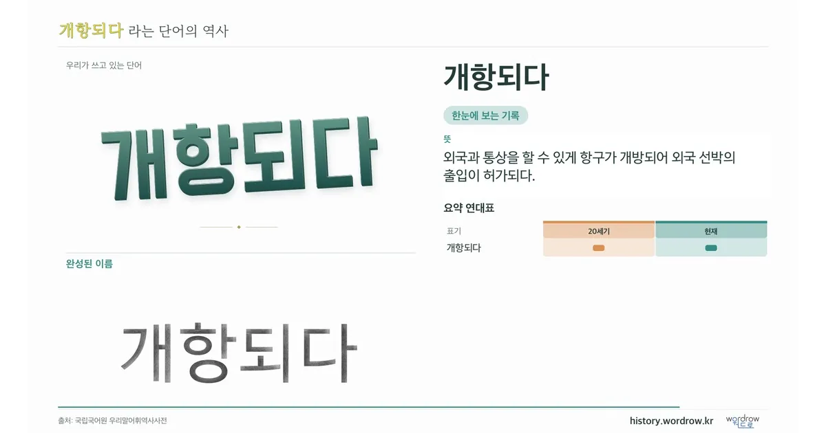 개항되다 대표 이미지