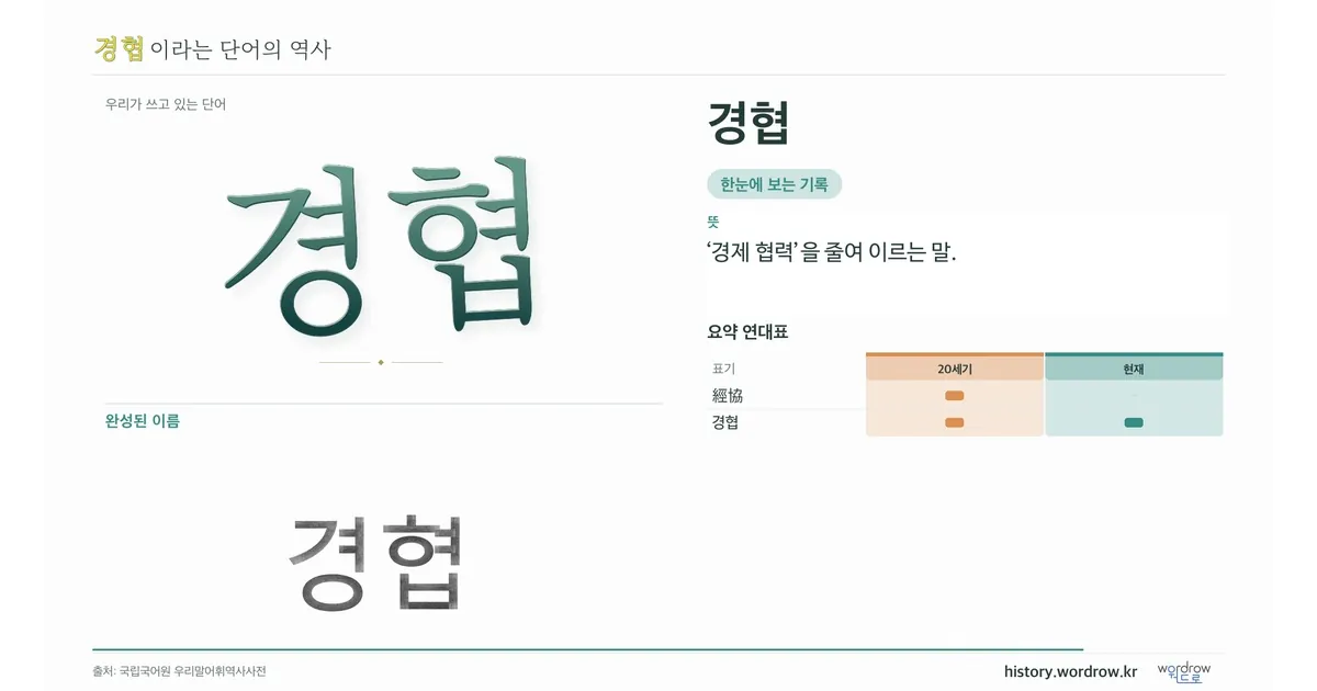 경협 대표 이미지