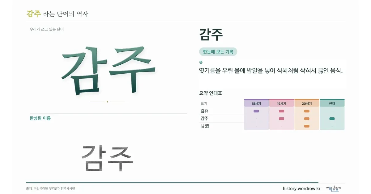 감주 대표 이미지