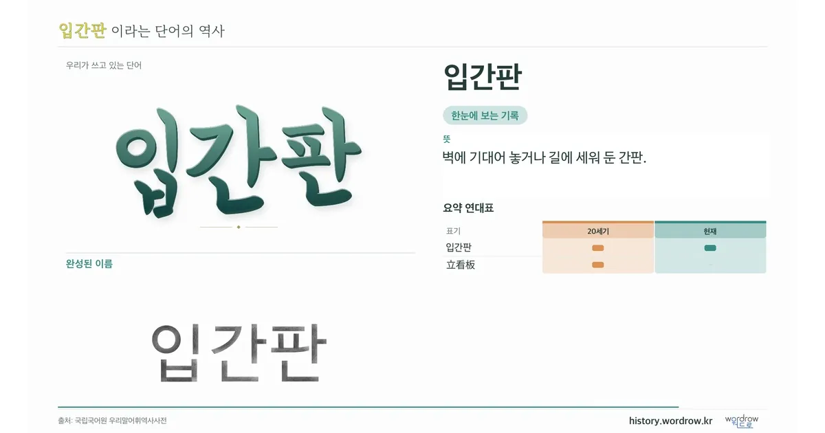 입간판 대표 이미지