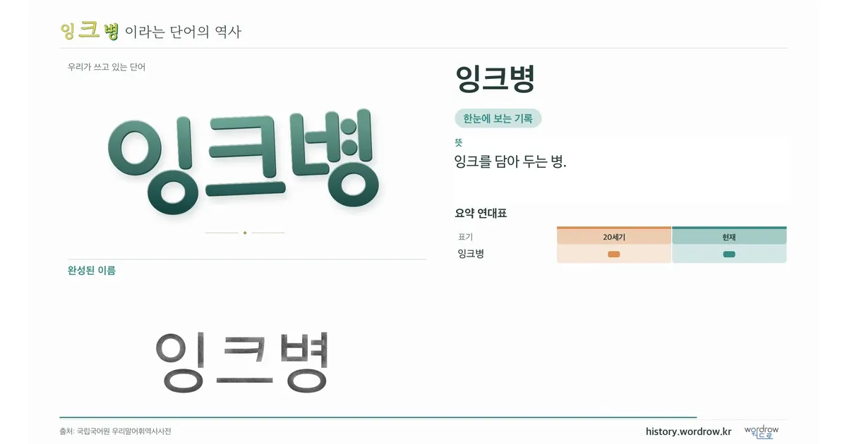 잉크병 대표 이미지