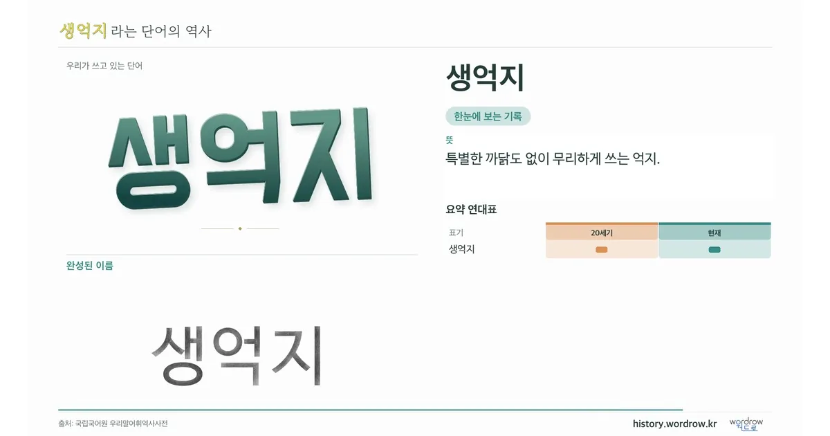 생억지 대표 이미지