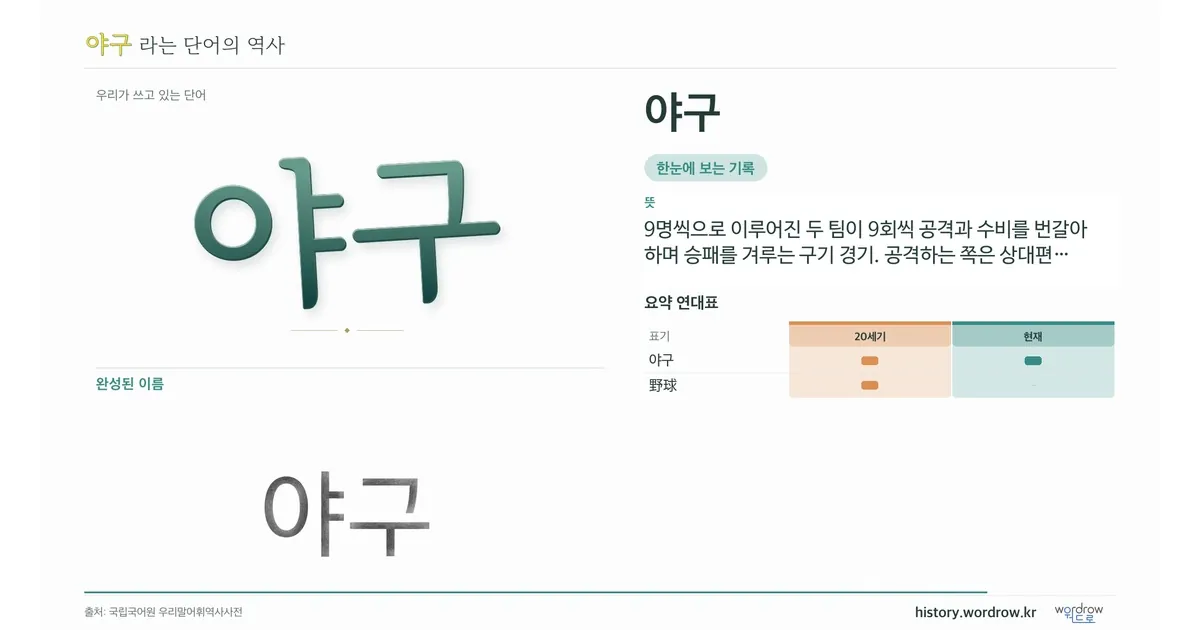 야구 대표 이미지