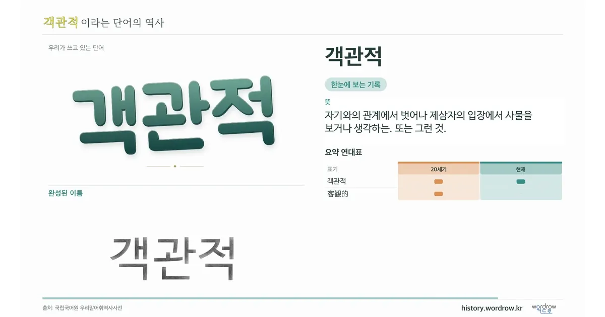객관적 대표 이미지