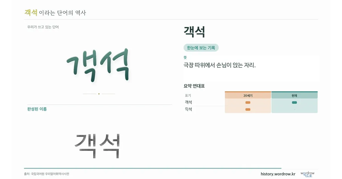 객석 대표 이미지