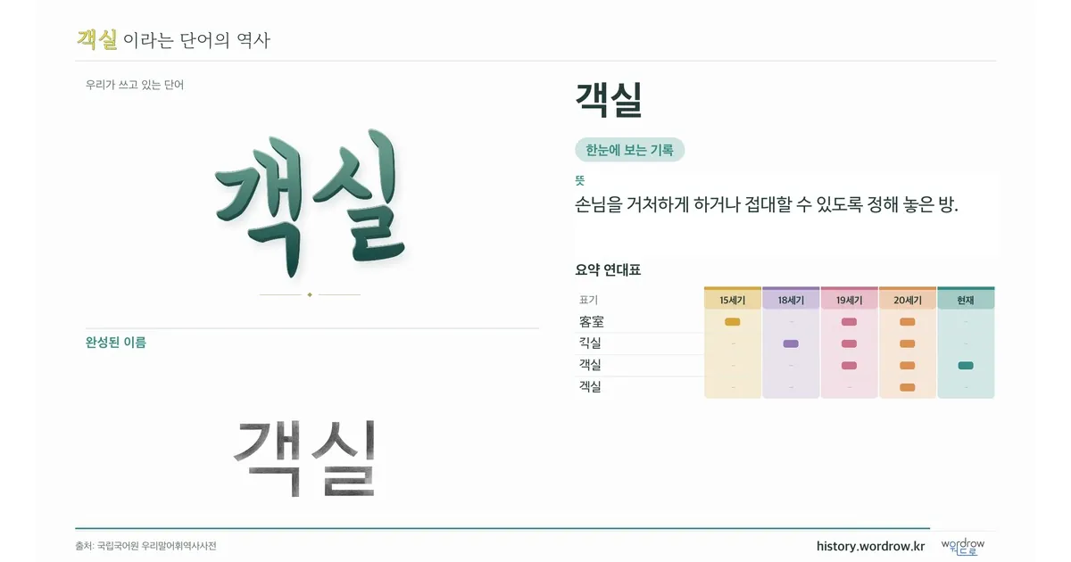 객실 대표 이미지