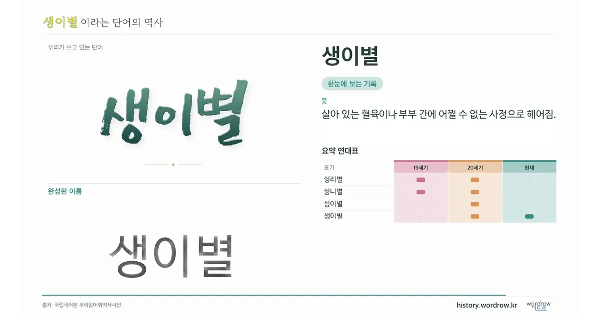 생이별 대표 이미지