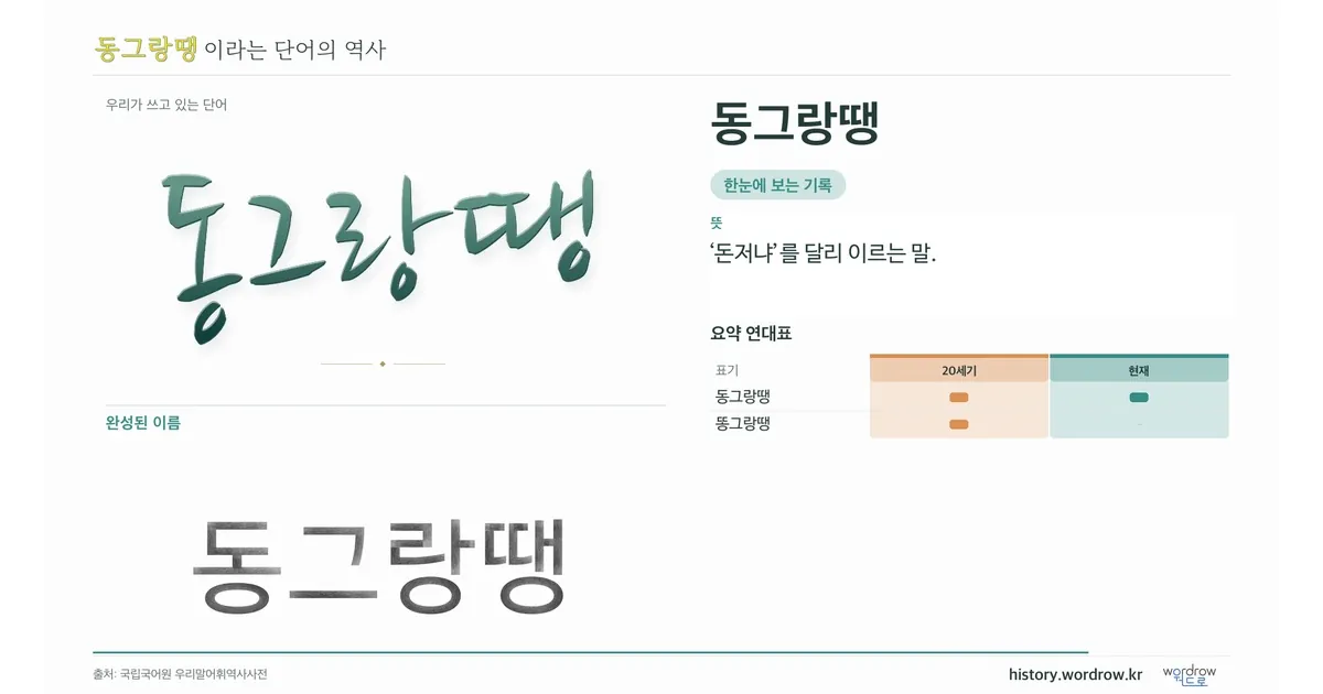 동그랑땡 대표 이미지