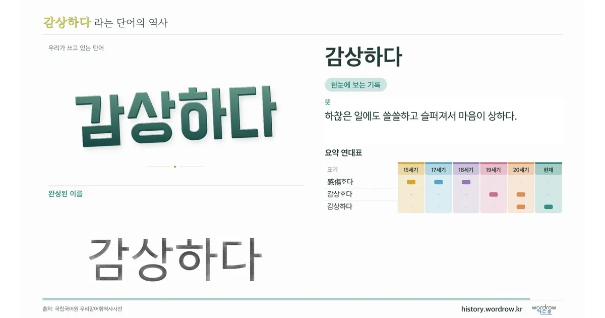 감상하다 대표 이미지