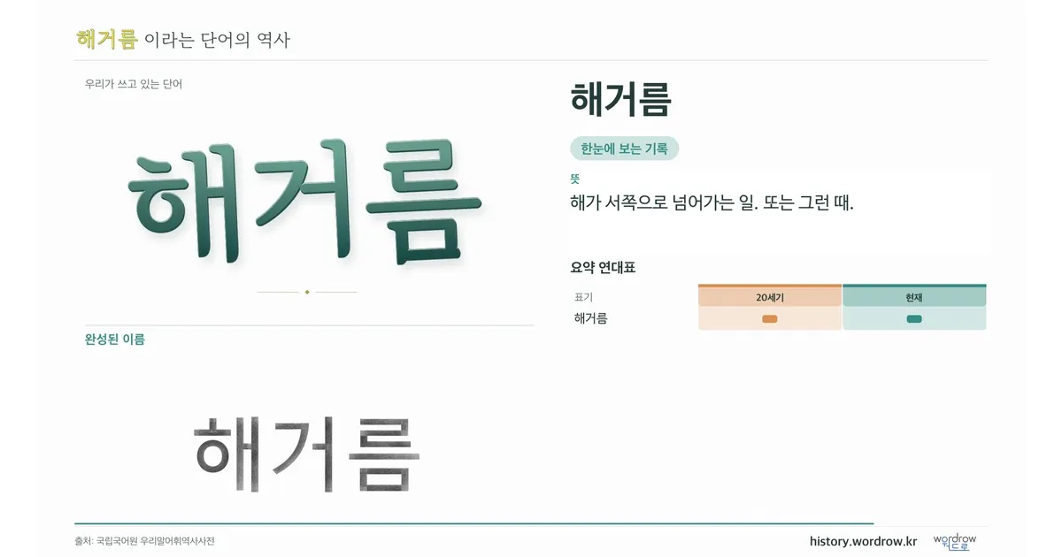 해거름 대표 이미지