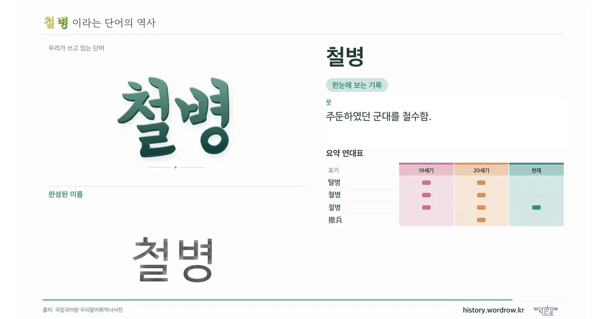 철병 대표 이미지