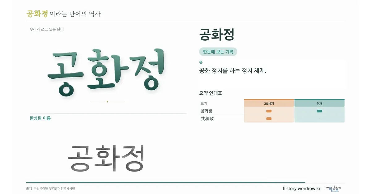 공화정 대표 이미지