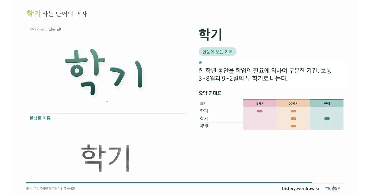 학기 대표 이미지