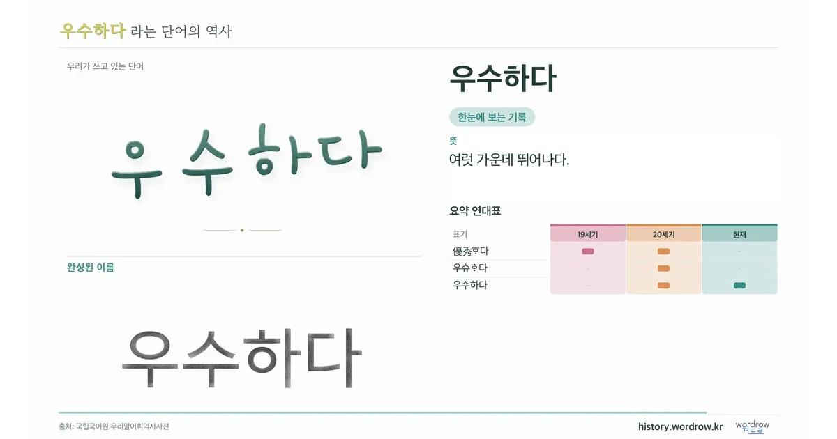 우수하다 대표 이미지