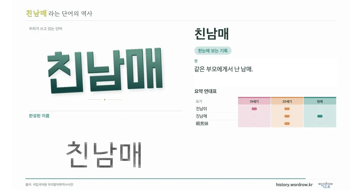 친남매 대표 이미지