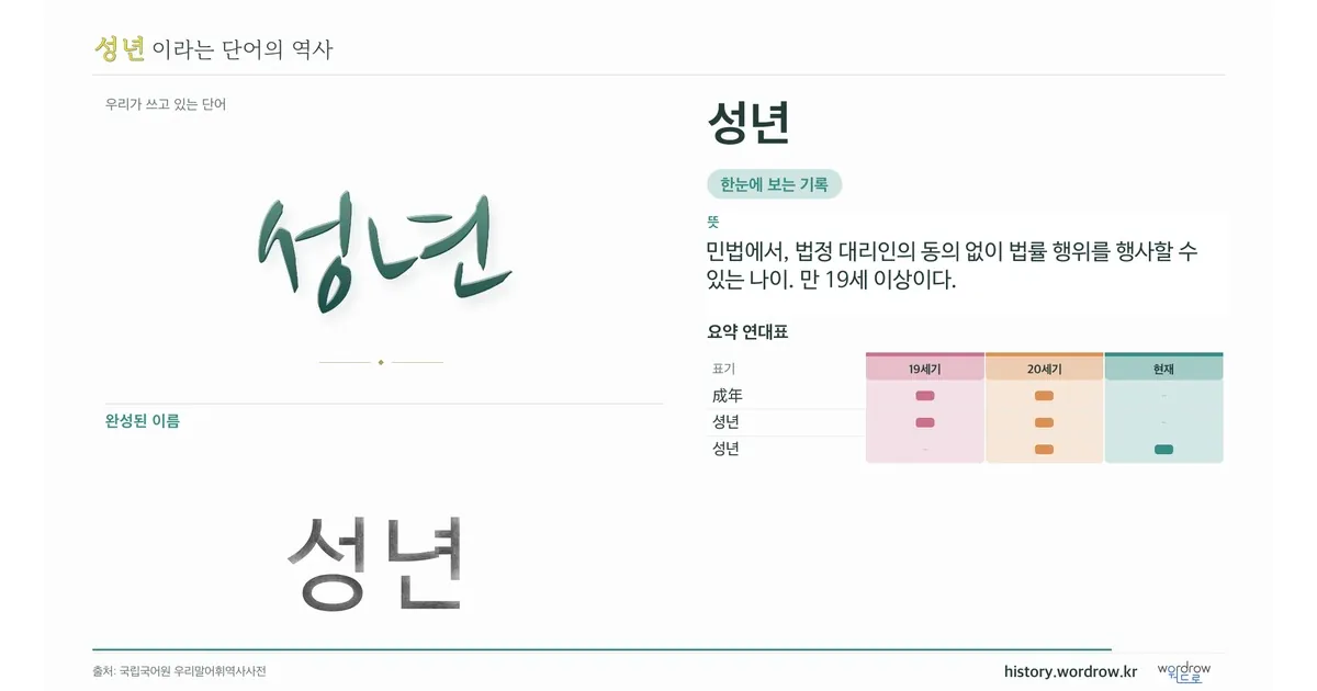 성년 대표 이미지