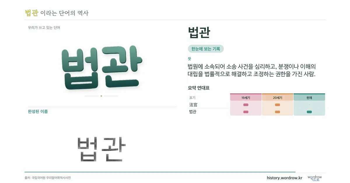법관 대표 이미지