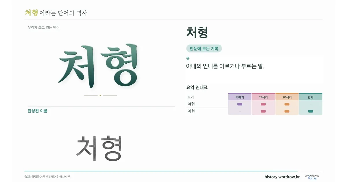 처형 대표 이미지