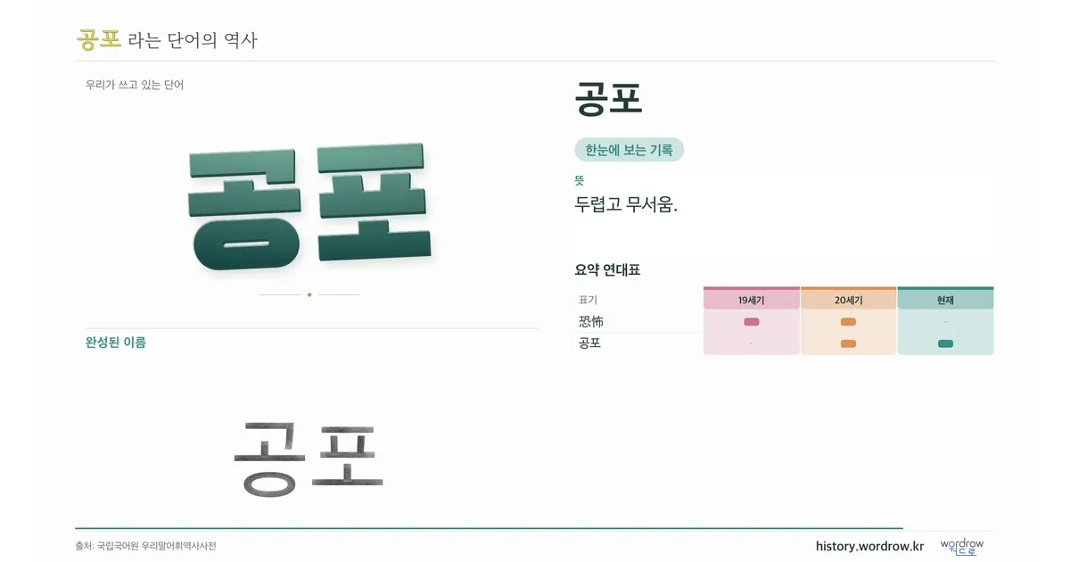 공포 대표 이미지