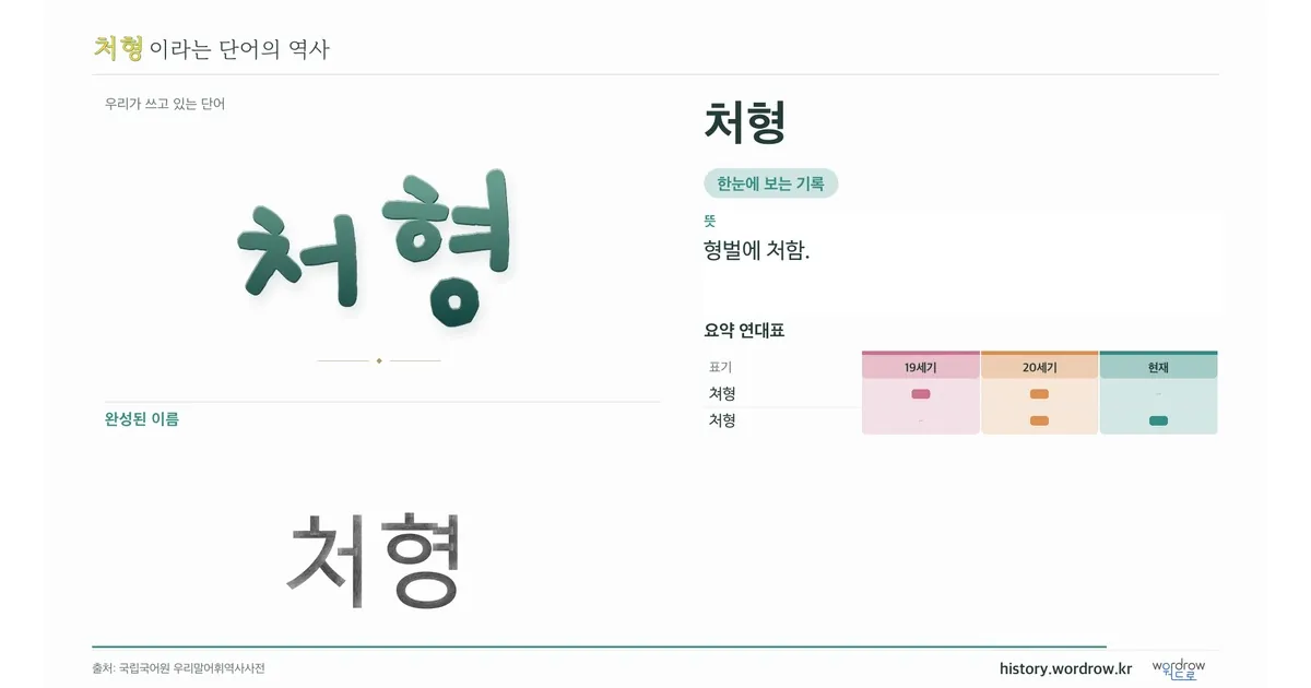 처형 대표 이미지
