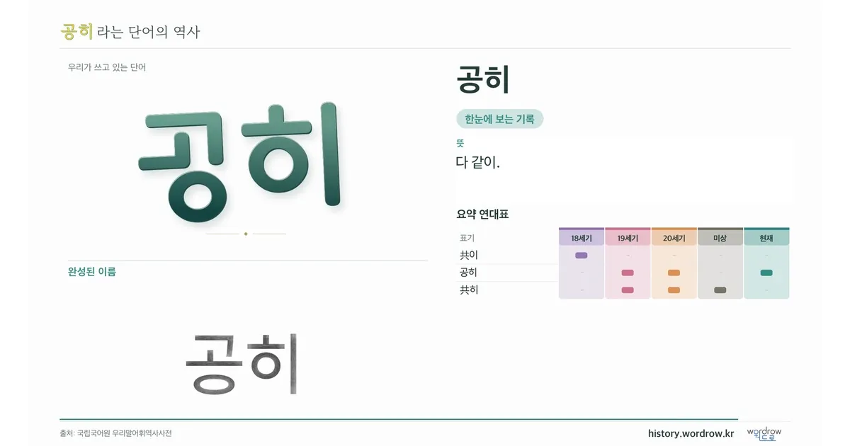 공히 대표 이미지