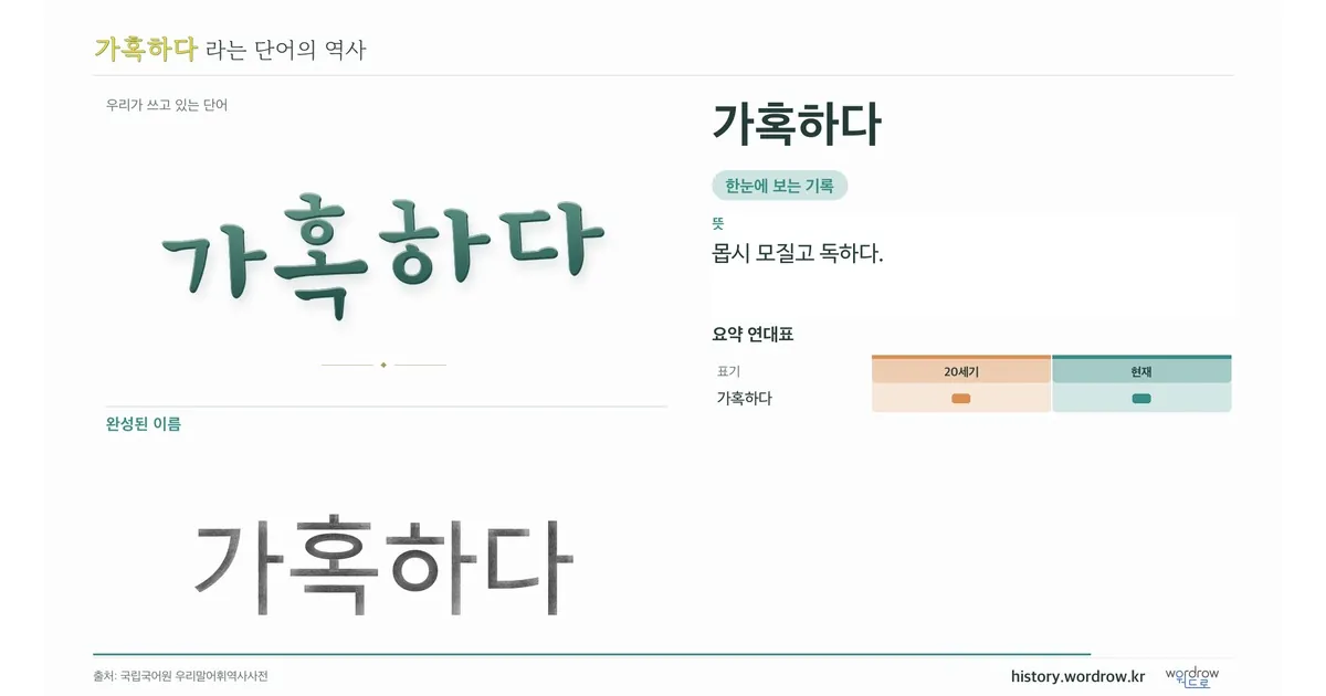 가혹하다 대표 이미지