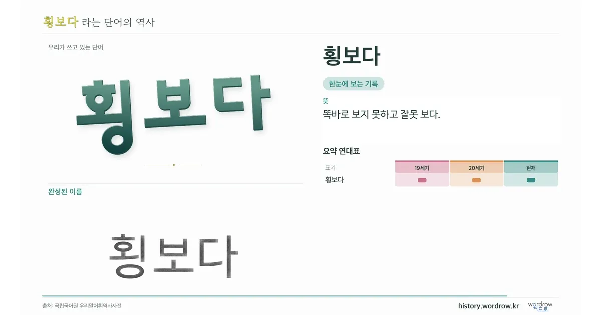 횡보다 대표 이미지