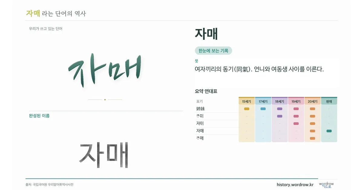 자매 대표 이미지