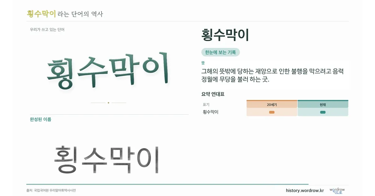 횡수막이 대표 이미지