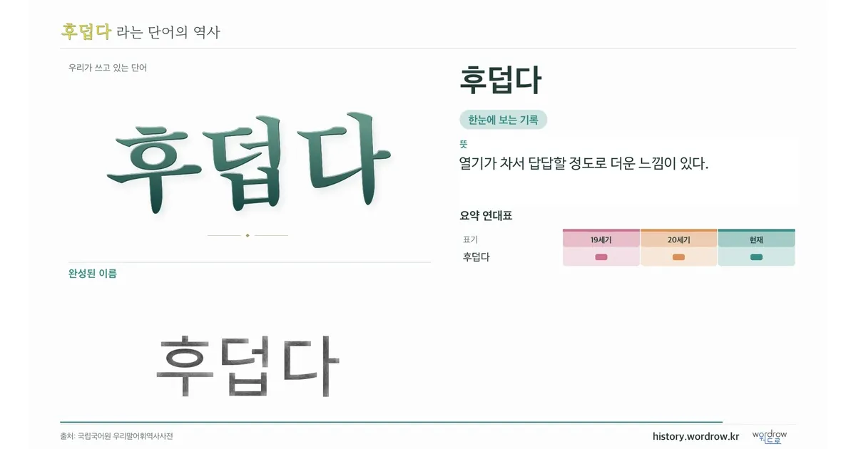 후덥다 대표 이미지