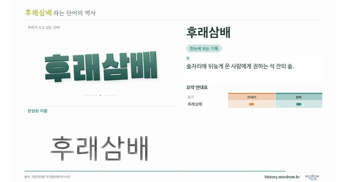 후래삼배 대표 이미지