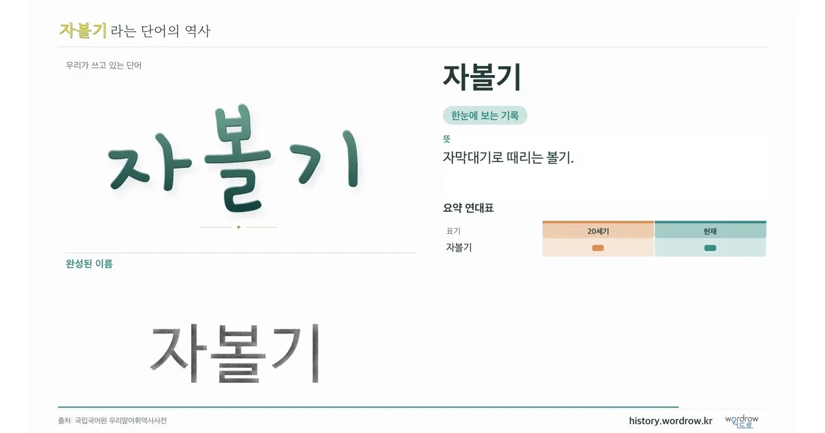 자볼기 대표 이미지