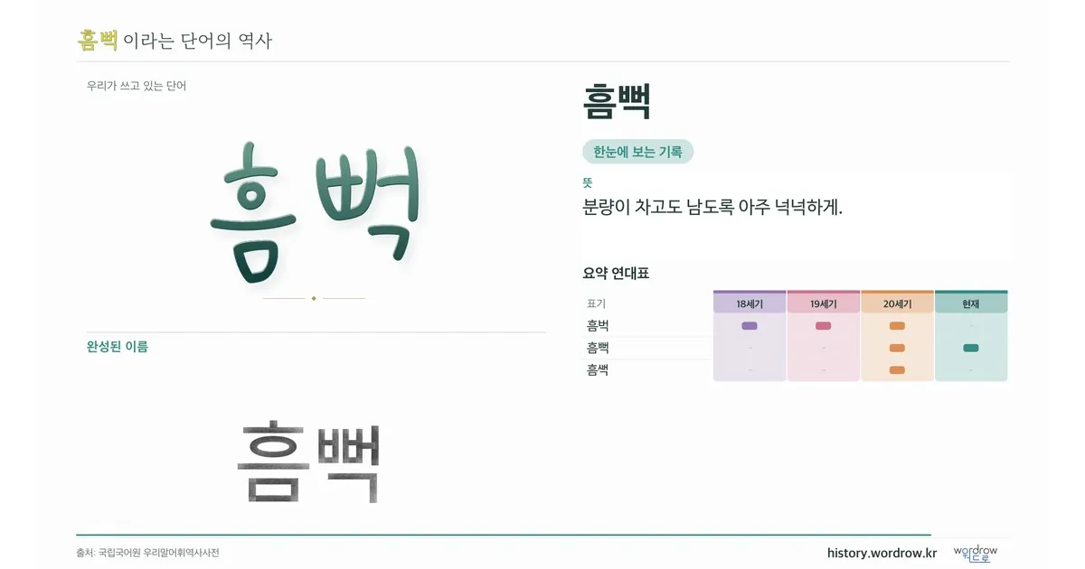 흠뻑 대표 이미지