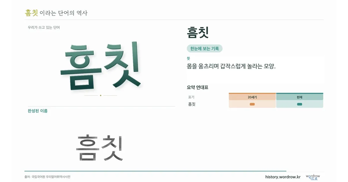 흠칫 대표 이미지