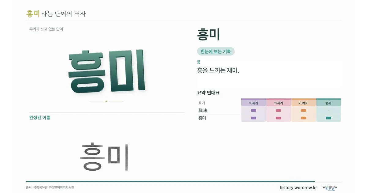 흥미 대표 이미지