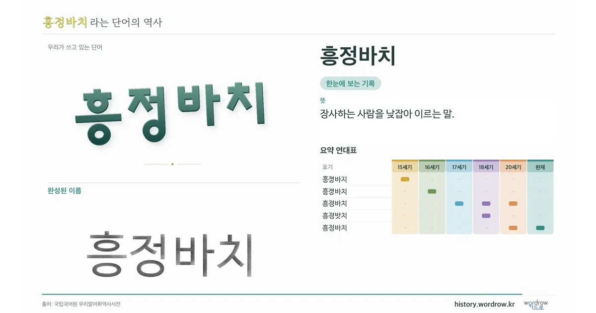 흥정바치 대표 이미지