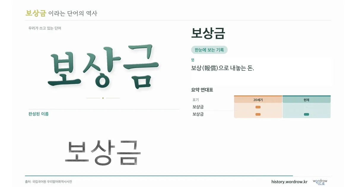 보상금 대표 이미지