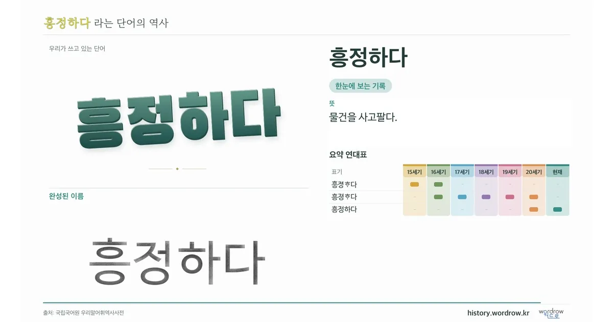 흥정하다 대표 이미지