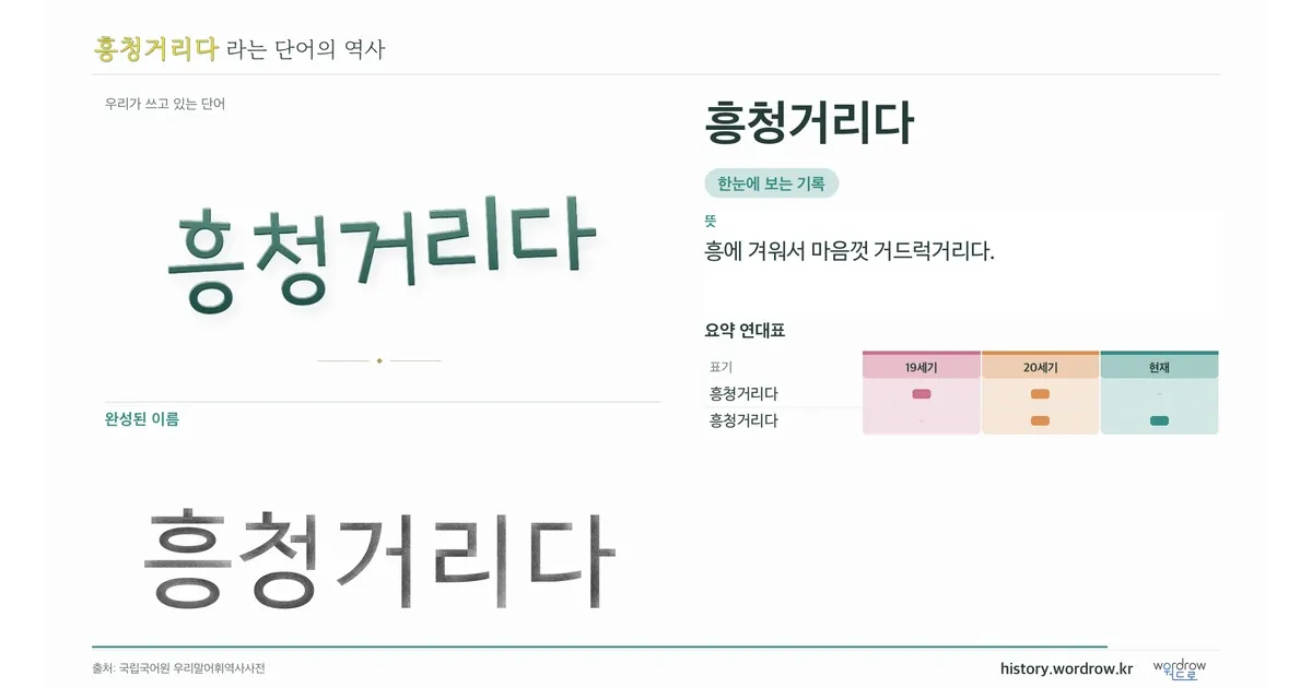 흥청거리다 대표 이미지