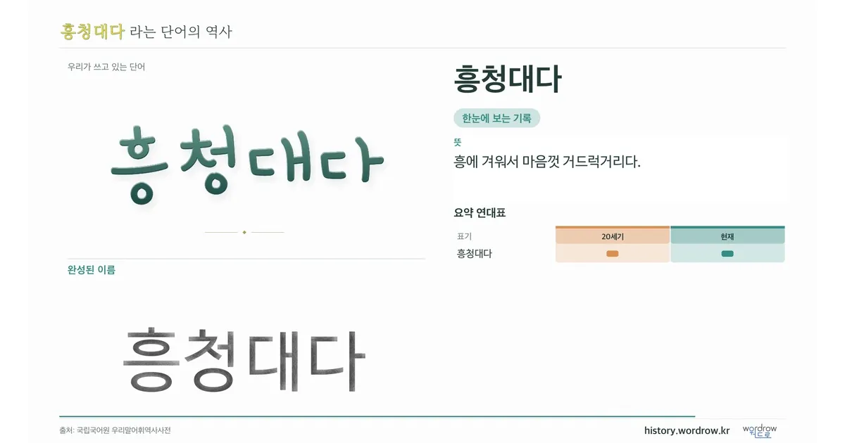 흥청대다 대표 이미지