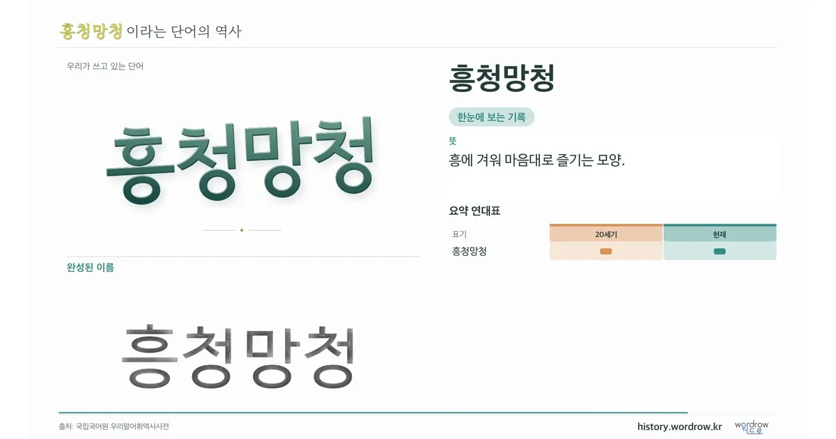 흥청망청 대표 이미지