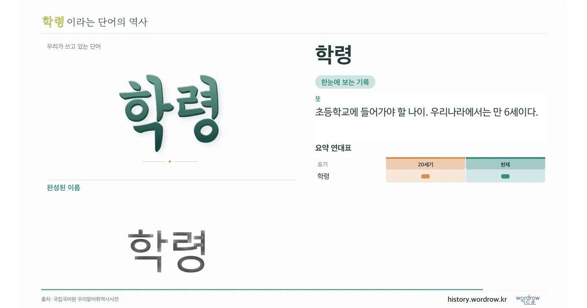 학령 대표 이미지