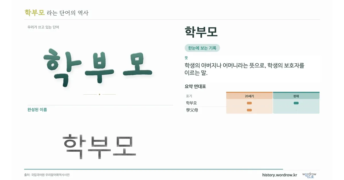 학부모 대표 이미지