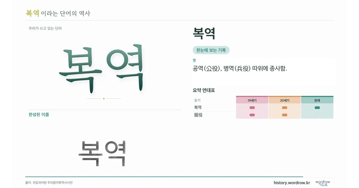 복역 대표 이미지