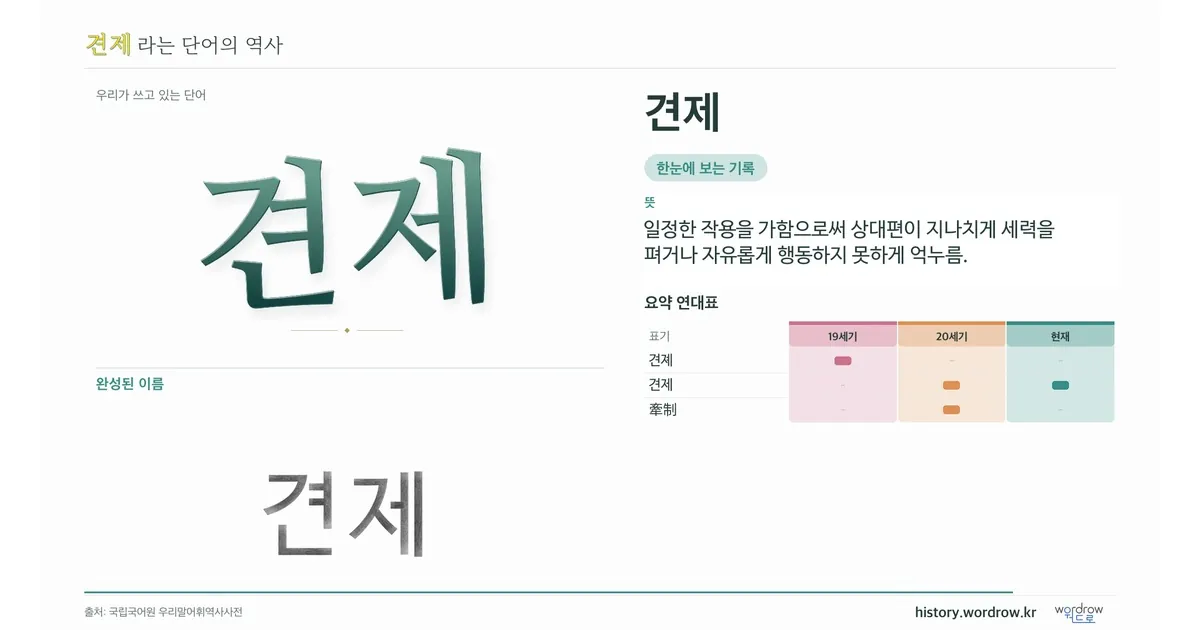 견제 대표 이미지