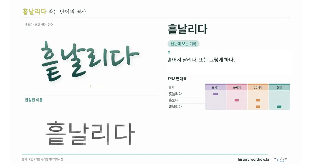 흩날리다 대표 이미지