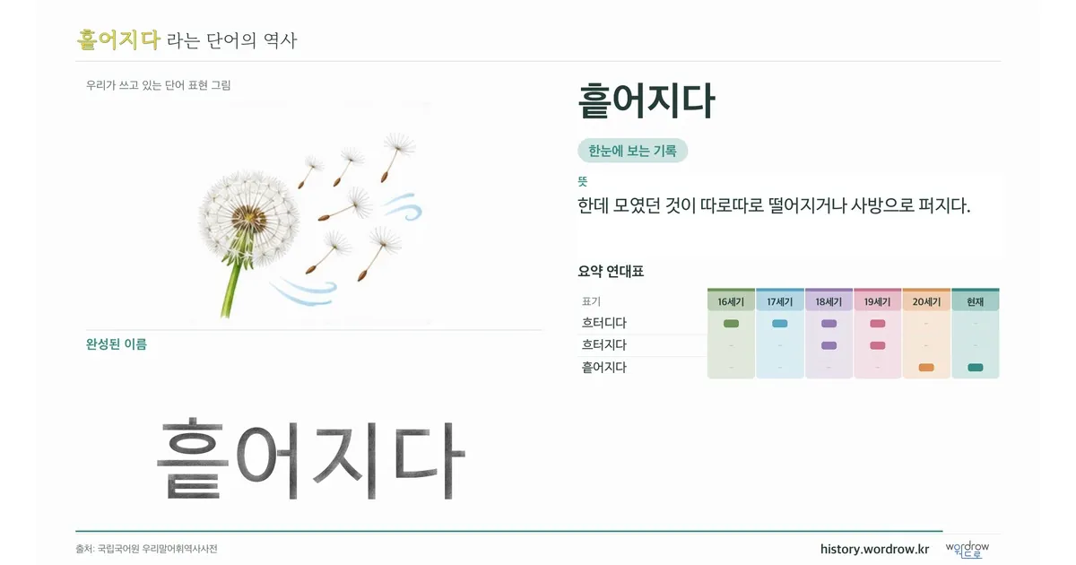 흩어지다 대표 이미지