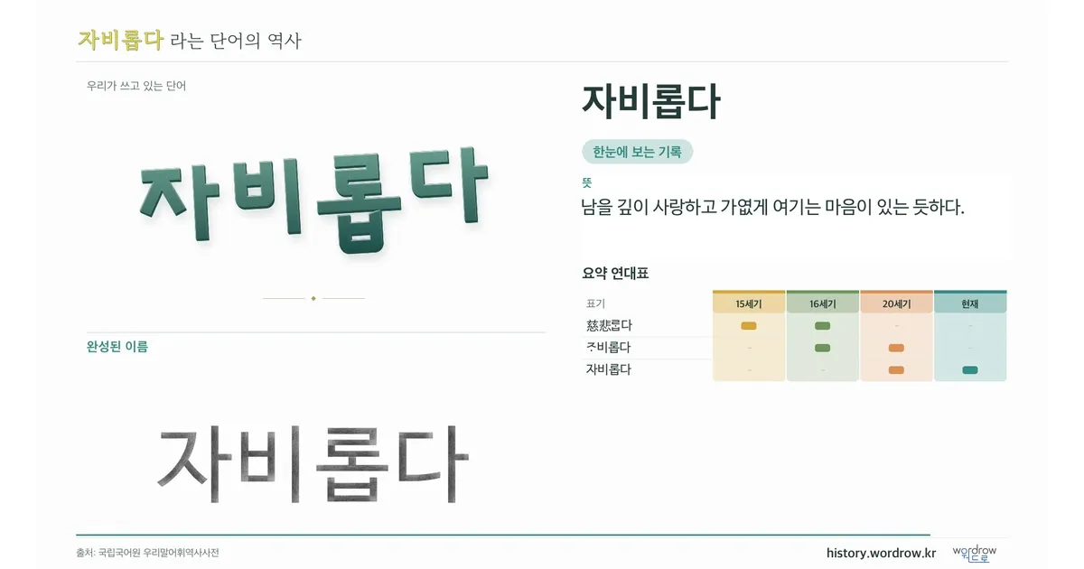 자비롭다 대표 이미지
