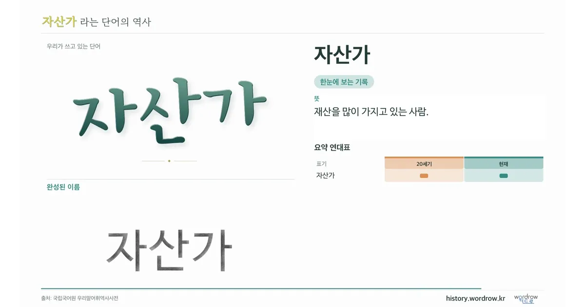 자산가 대표 이미지